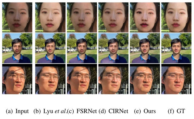 A qualitative comparison of facial shadow removal methods, showing inputs, predictions, and ground truth.